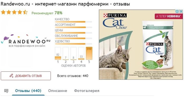 Рандеву отзывы и жалобы randewoo.ru отзывы