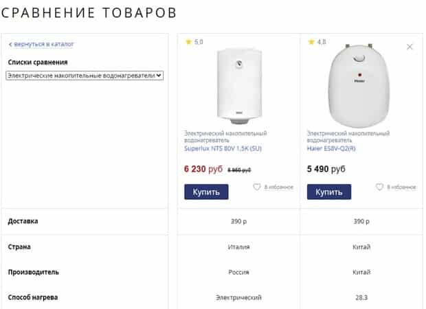Сравнение товаров на сайте Mircli MirCli сравнение товаров