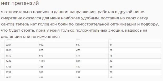 lospollos.com отзывы о сервисе LosPollos отзывы