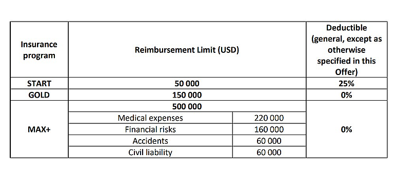 ekta.com таблица правил тарифов ЕКТА таблица тарифов