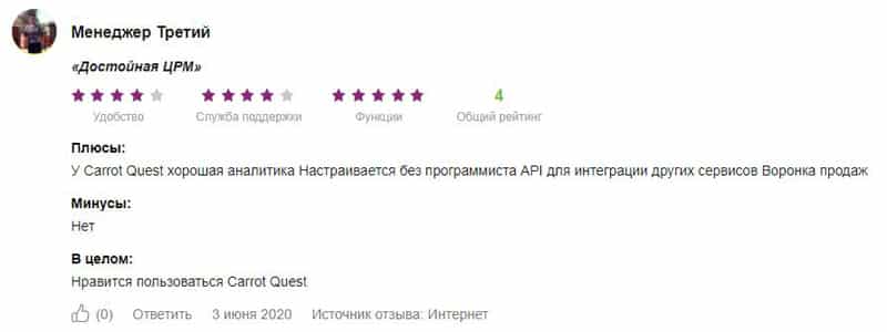 carrotquest.io отзывы клиентов Carrot quest отзывы