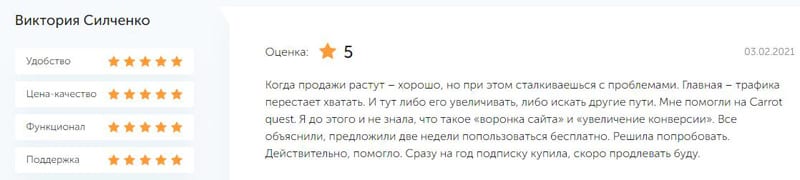 Каррот квест отзывы клиентов carrotquest.io отзывы