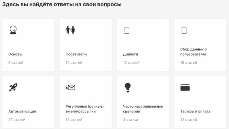 Carrot quest база знаний сервиса Каррот квест база знаний