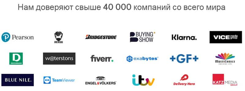 freshworks.com партнеры компании по всему миру фрешворкс.ком партнеры компании