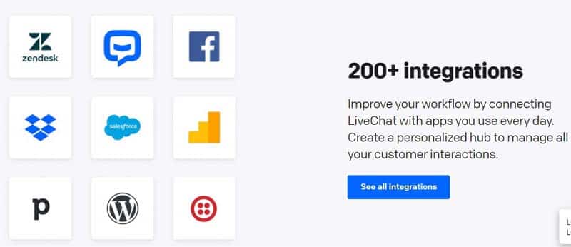 ЛайвЧат интеграция с приложениями LiveChat интеграция