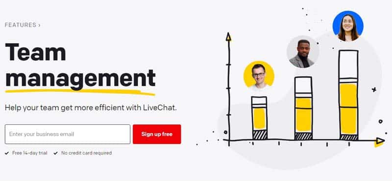 ЛайвЧат.ком инструменты для внутренних коммуникаций LiveChat внутренние коммуникации