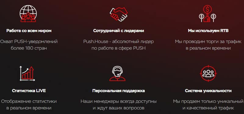 Пуш.Хаус преимущества платформы Пушхаус преимущества