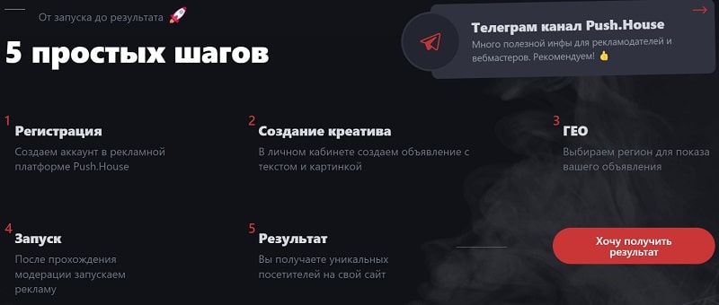 PushHouse как начать работать на сайте Пуш.Хаус начать работать