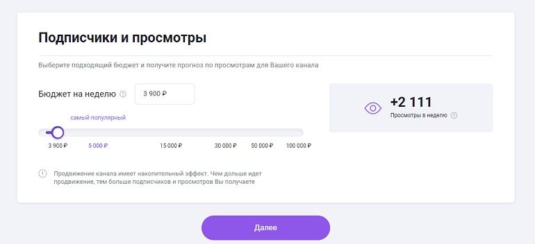 prodvigate.com расчет прогноза просмотров Prodvigate прогноз просмотров