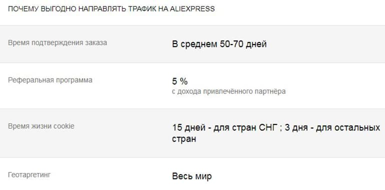 ePN время холда epn.bz холд