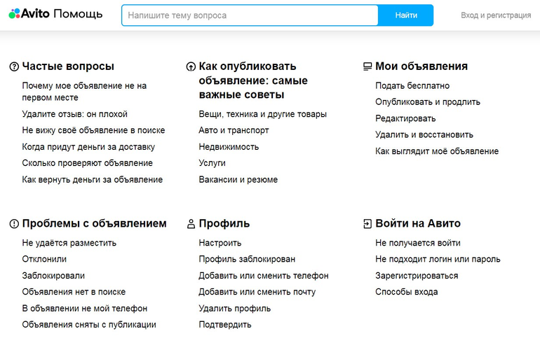 Условия публикации на доске Авито доска объявлений Авито