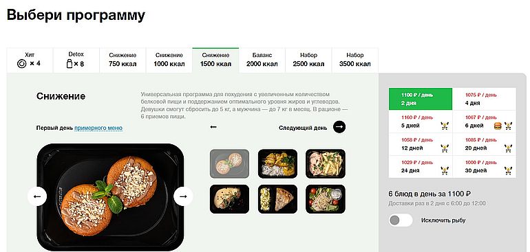 Программы питания для снижения веса от Level kitchen программы питания Level kitchen