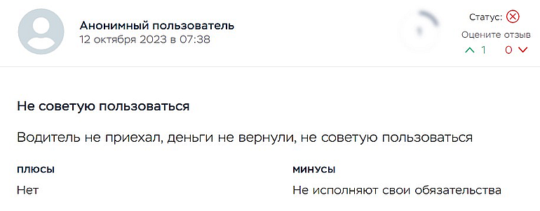 отказ от возврата средств возврат средств